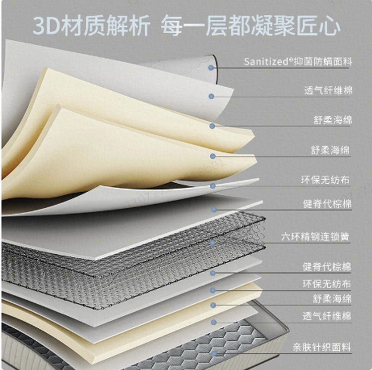 顾家家居乳胶床垫独立筒弹簧床垫3D透气芯抑菌防螨床垫繁花【采】