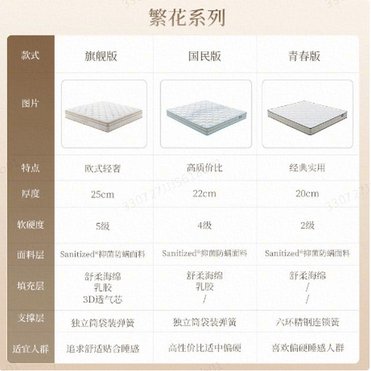 顾家家居乳胶床垫独立筒弹簧床垫3D透气芯抑菌防螨床垫繁花【采】